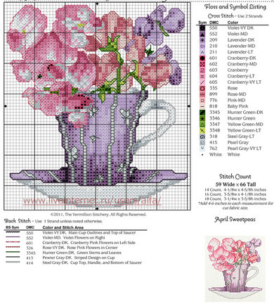 Цветочно-чашечный календарь №117082
