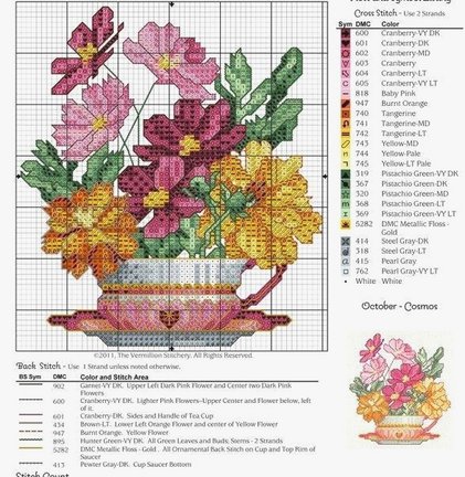 Цветочно-чашечный календарь №117091