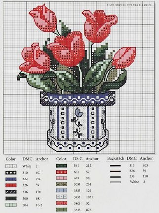 Цветочно-чашечный календарь №117117