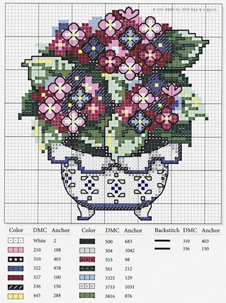 Цветочно-чашечный календарь №117118