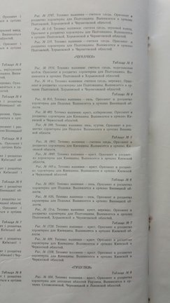 Каталог вышитых изделий 1958 года №171078