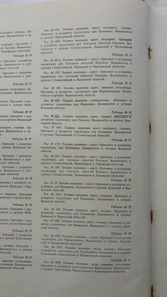 Каталог вышитых изделий 1958 года №171080